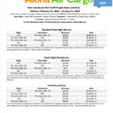 Photo of the Rate Sheet. 